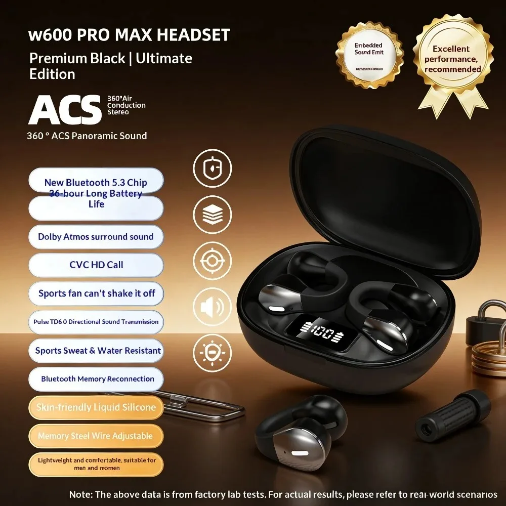 Home Office Of Amazon - Non In Ear Bluetooth Headphones Imperceptible