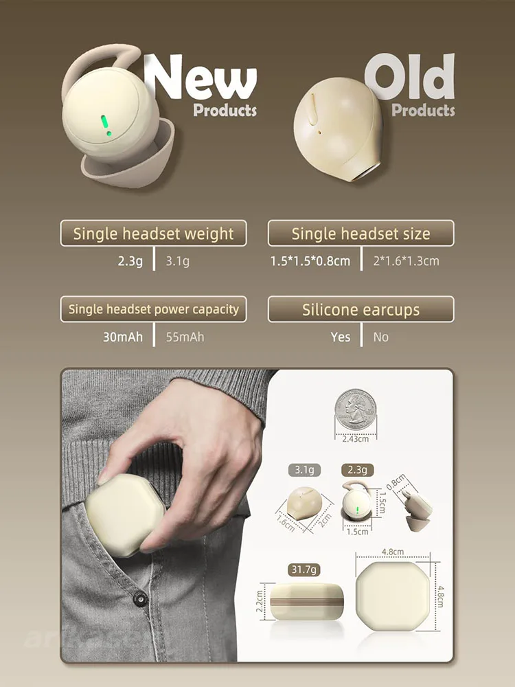 Sleep Earbuds invisible Small  - Home Office Of Amazon recension och pris