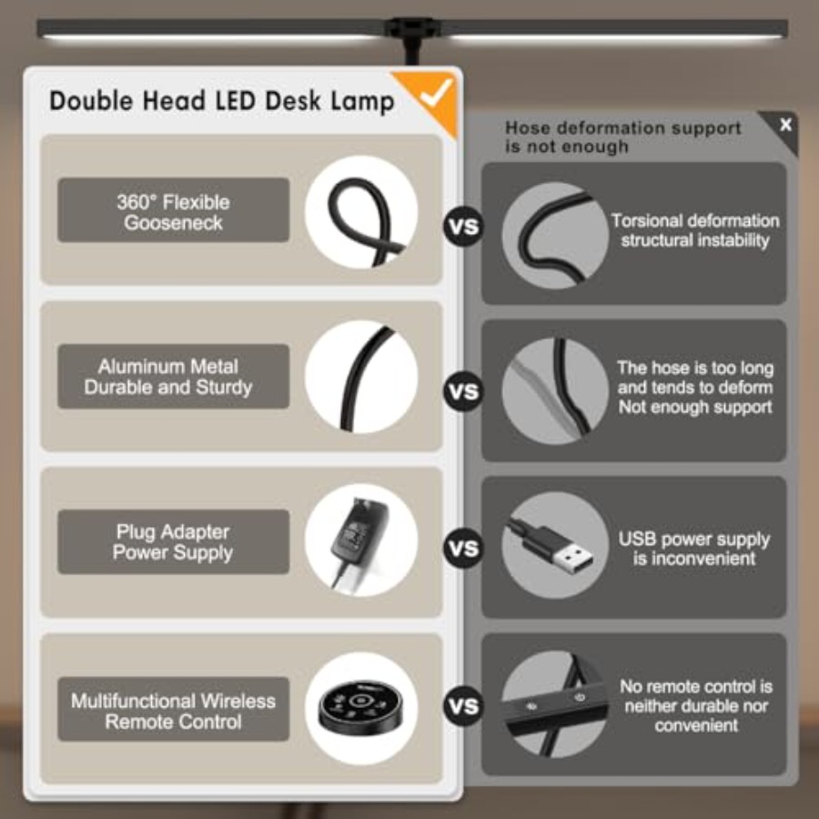 Led Desk Lamp for Office Home  - Home Office Desk recension och pris