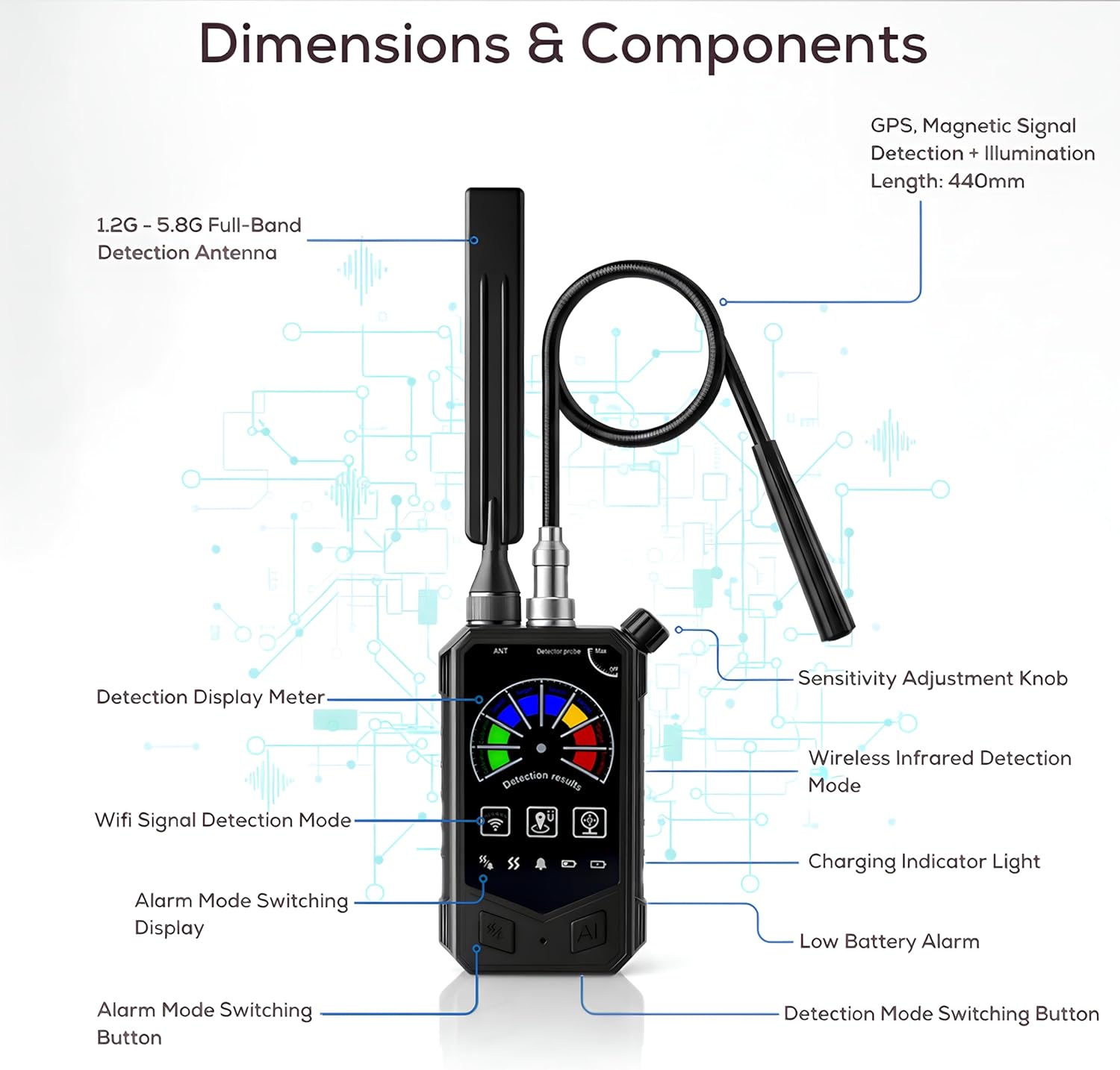 Professional Anti Spy Camera D - Home Office Hacks recension och pris