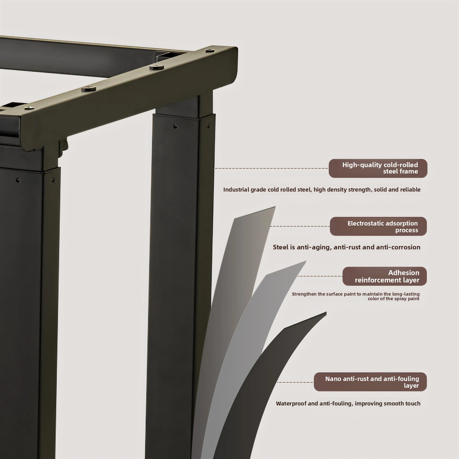 Custom Electric Desk Legs 4-Le - Standing Desk Electric recension och pris