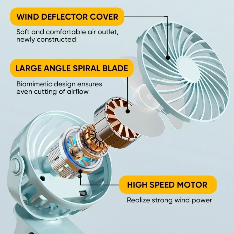 Portable Clip on Fan USB Desk  - Standing Desk Electric recension och pris