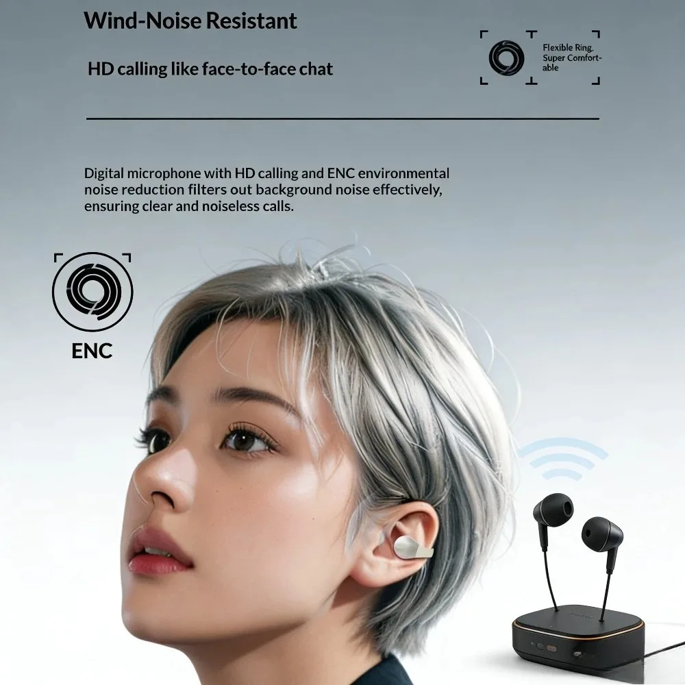 Non In Ear Bluetooth Headphone - Home Office Of Amazon recension och pris