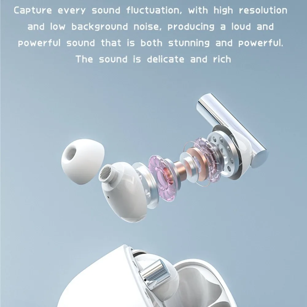 Non In Ear Bluetooth Headphone - Home Office Of Amazon recension och pris