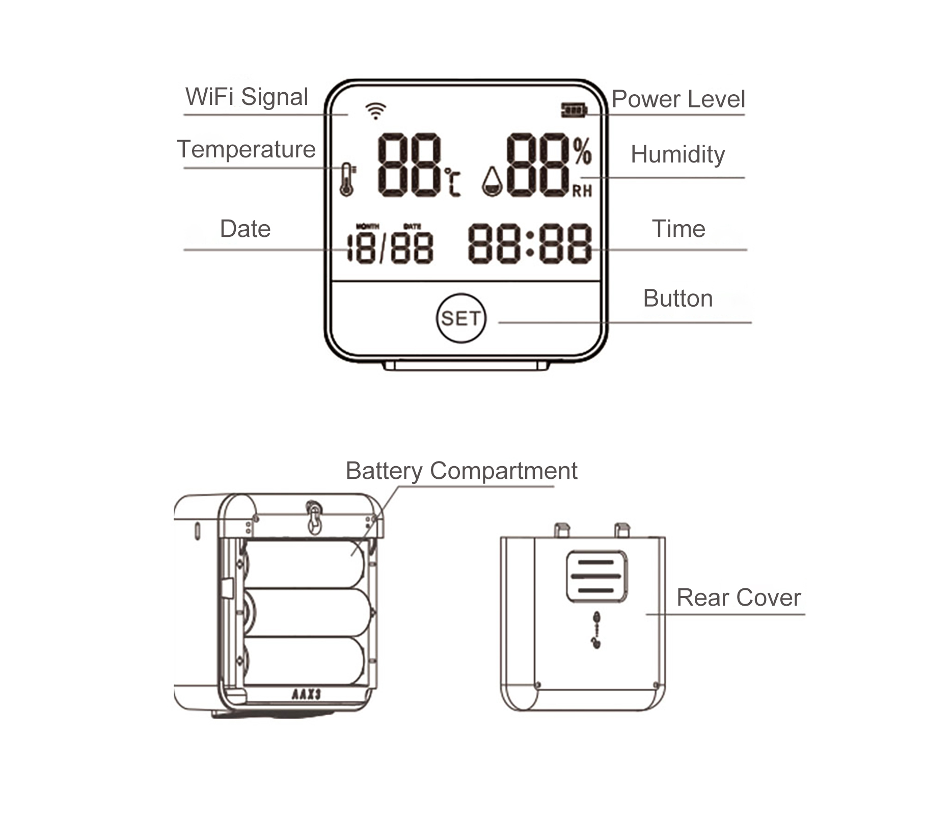 Tuya WiFi Temperature Humidity - Home Office Of Amazon recension och pris