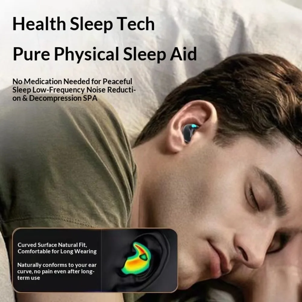 Non In Ear Sleep Headphones Im - Home Office Of Amazon recension och pris