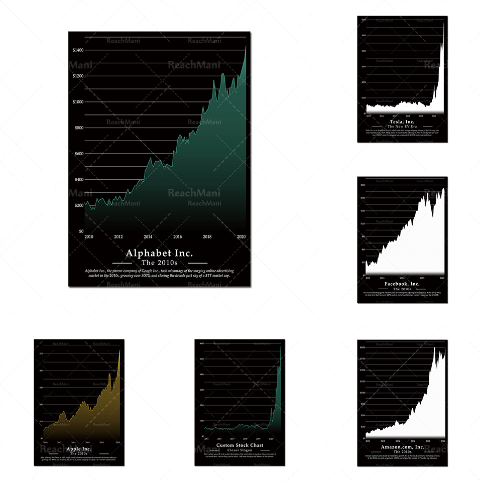 Bullish Stock Market Chart Pat - Home Office Marketing recension och pris