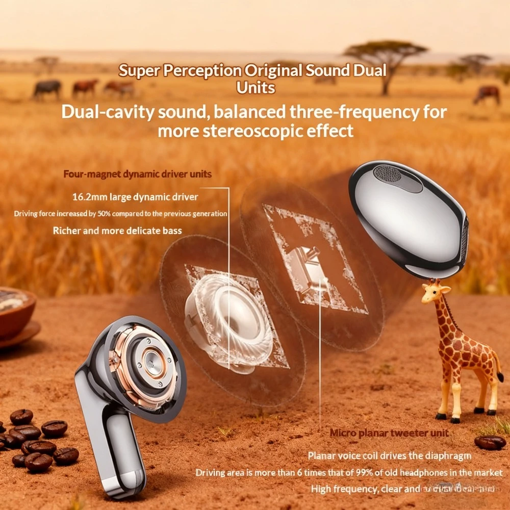 Fashionable Non In Ear Bluetoo - Home Office Of Amazon recension och pris