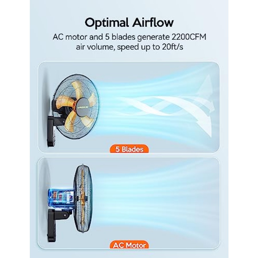 Wall Mount Fan, 16 Inch Wall F - Home Office Hours recension och pris